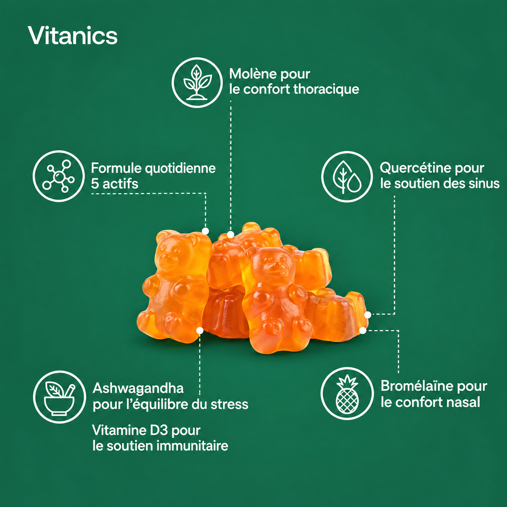 **Mullein™ – Eliminez le mucus accumulé et retrouvez une respiration facile en seulement 7 jours !